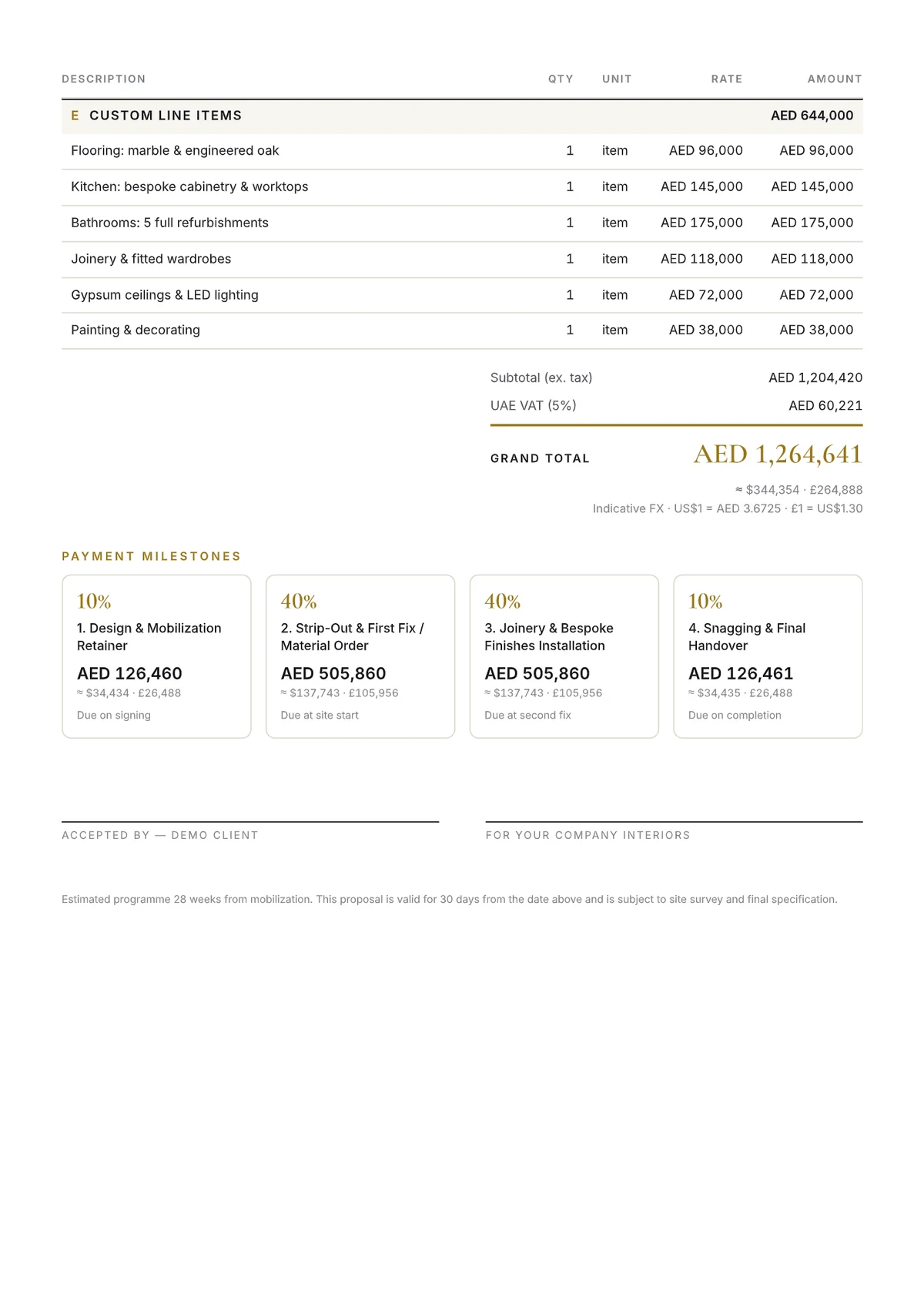 Page 2 of the sample proposal: custom line items, a grand total of AED 1,264,641 including 5% UAE VAT, four payment milestones and signature lines